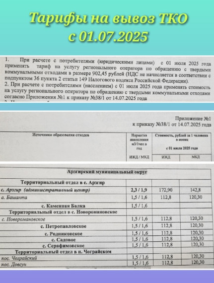 с 01.07.2025 года на территории Арзгирского округа к обязанностям сбора и транспортирования твердых коммунальных отходов приступил региональный оператор ООО "Экострой". с 01.07.2025 года на территории Арзгирского округа к обязанностям сбора и транспортирования твердых коммунальных отходов приступил региональный оператор ООО "Экострой".