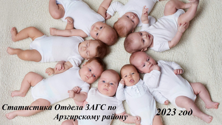 Друзья, по традиции начинаем год со статистики Отдела ЗАГС по Арзгирскому району. Друзья, по традиции начинаем год со статистики Отдела ЗАГС по Арзгирскому району.